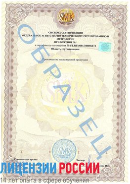 Образец сертификата соответствия (приложение) Минеральные Воды Сертификат ISO 22000